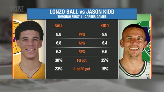 jason_kidd_lonzo_ball_stretch_1.jpg