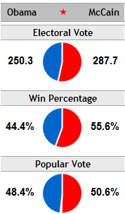 0915_mainchart.png