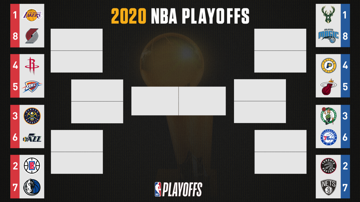 nba-playoffs-bracket.png