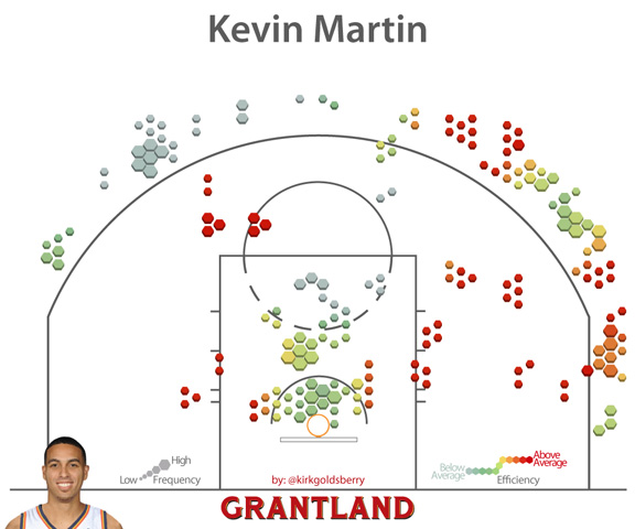 grantland_kg_kmartin_576.jpg