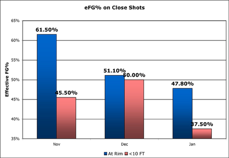 FeltonCloseShots_medium.jpg