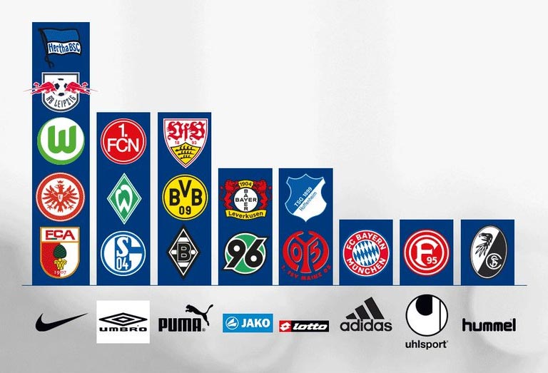 kit-makers-bundesliga%2B%25282%2529.jpg