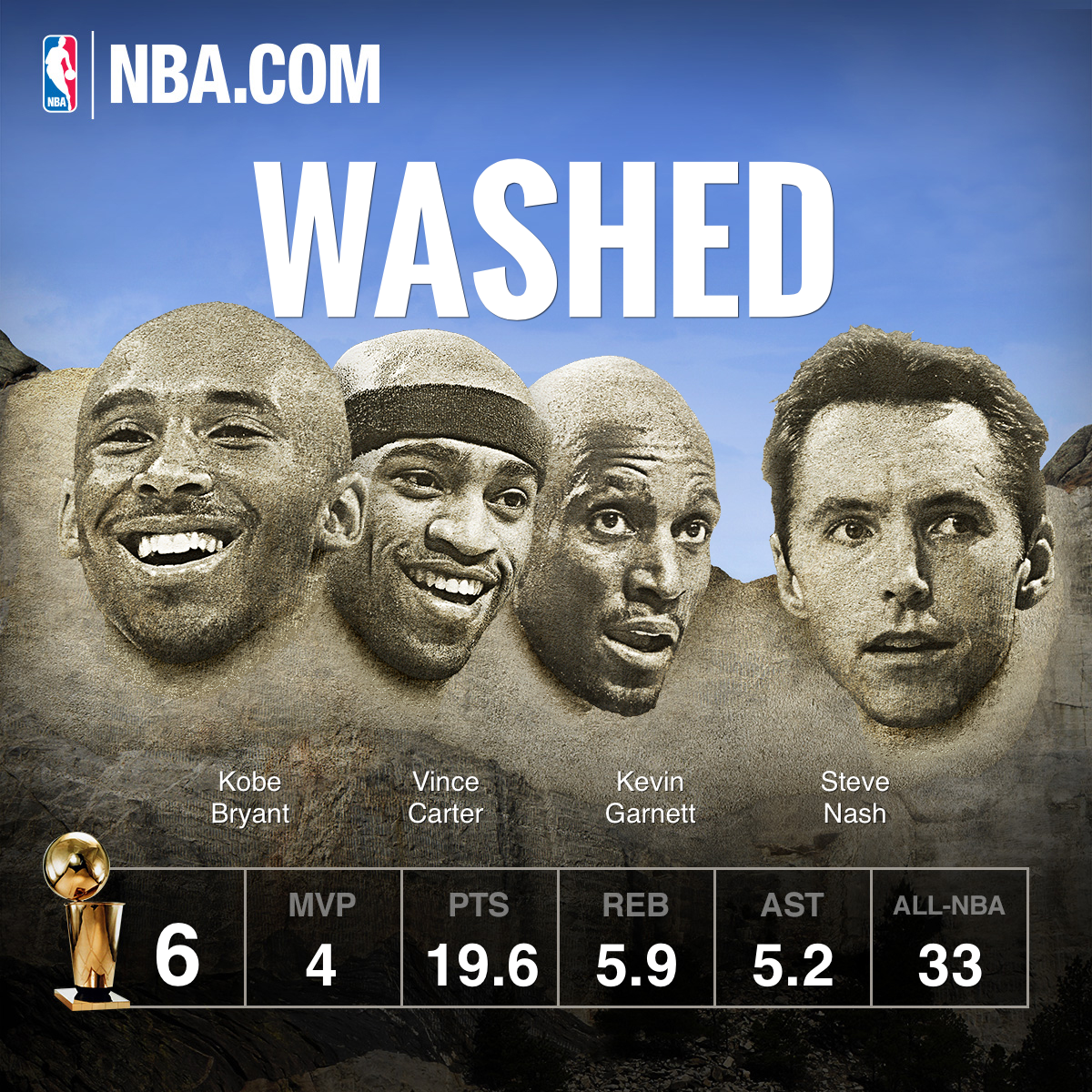 nba-mount-rushmore.da1e6862-5376-4c31-97cc-4d16e6836977.jpg