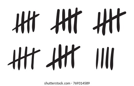 tally-marks-count-prison-wall-260nw-769314589.jpg