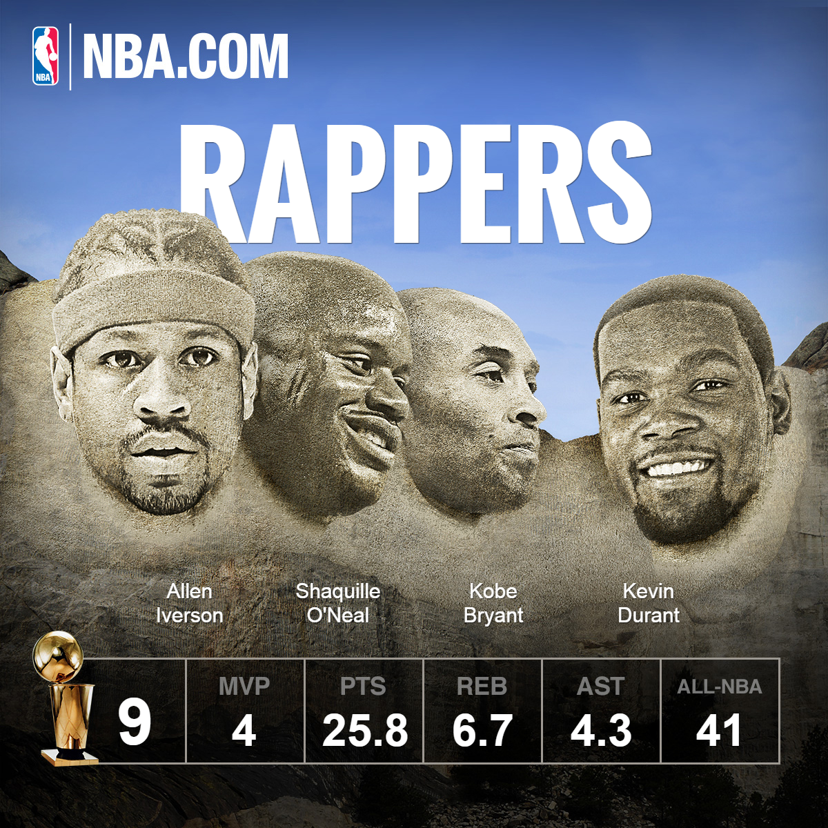 nba-mount-rushmore.baf6d221-ac29-4c05-8a81-063c64ba7415.jpg