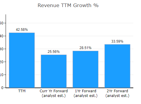 U_analysts_421.png