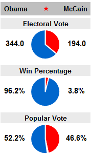 1101_mainchart.png