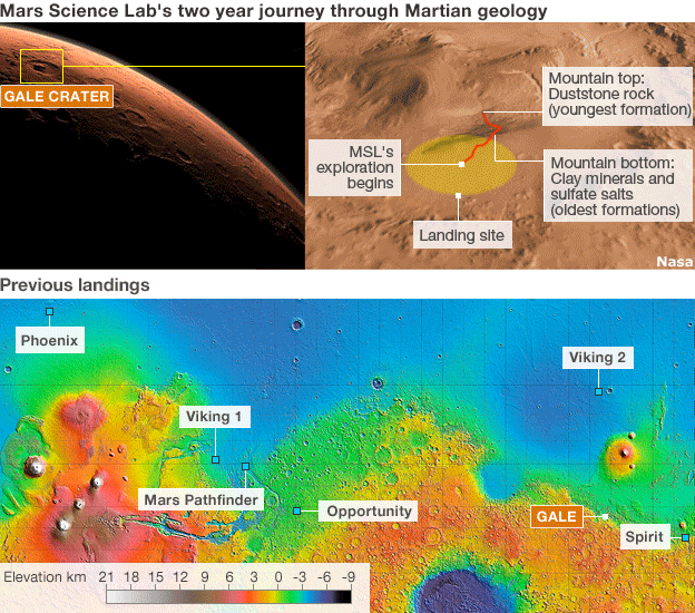 _56934780_mars_sl_image624.gif