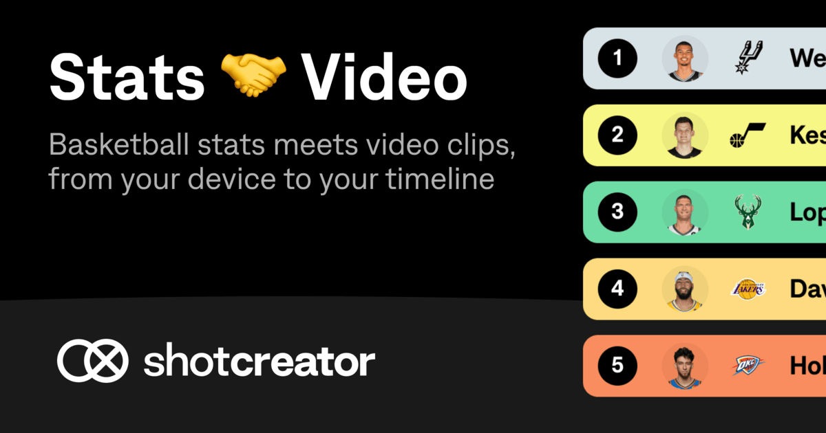 shotcreator.com