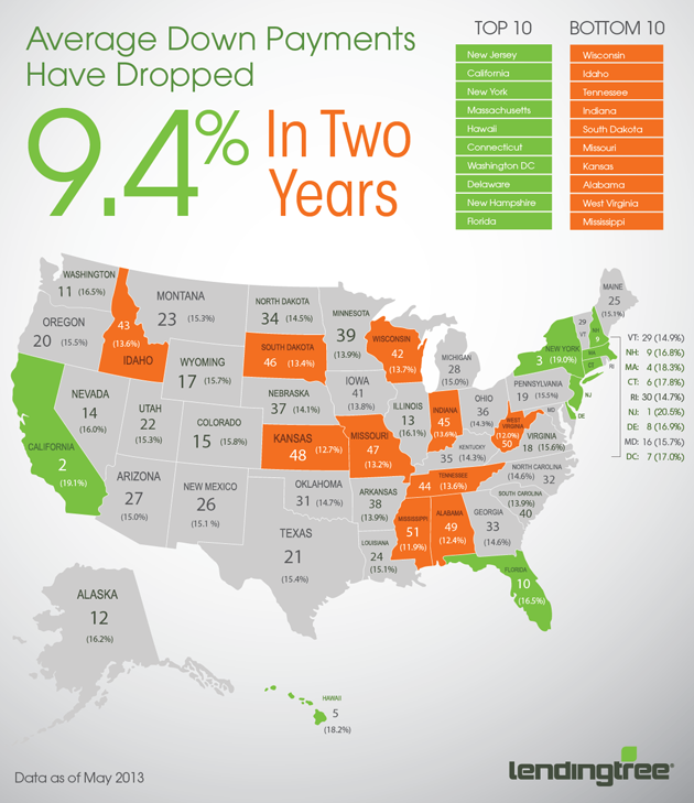 info_graphic_downpayment_5_6013.png