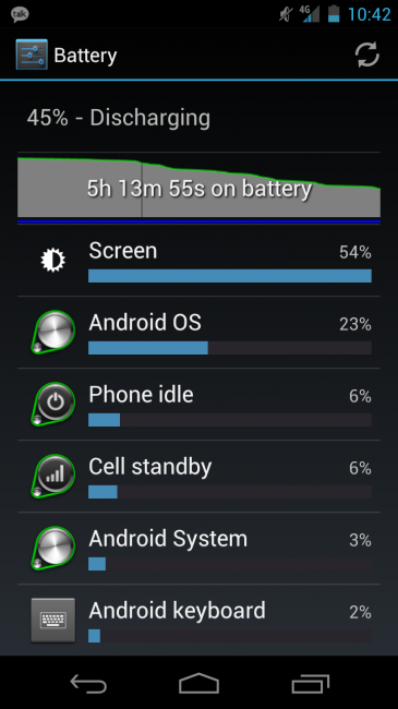 galaxy-nexus-battery-365x650.png