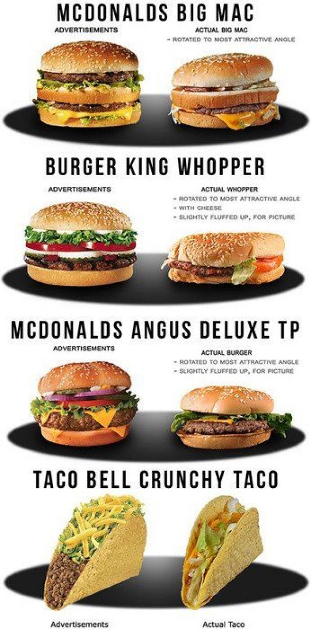 81b242cac17ae517f383357f41f43c98--false-advertising-fast-food-advertising.jpg