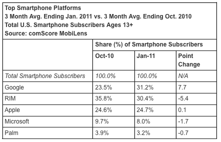 ComScore.png