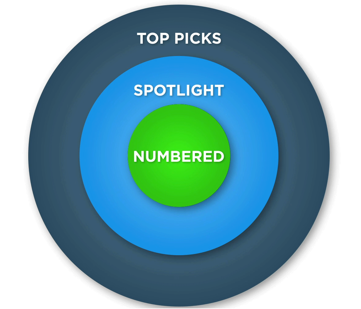 topicks_venn_diagram.png