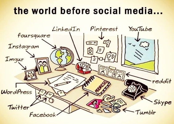 world-before-social-media.jpg