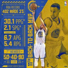 c848352c09ba78720df5328e69c42070--nba-season-stephen-curry.jpg