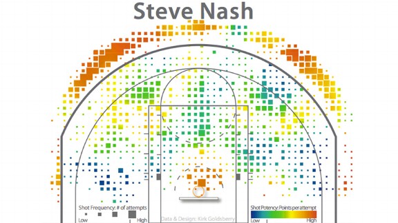 nba_chart1_576.jpg