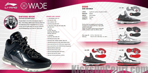 Li-Ning-Way-of-Wade-Detailed-Look-10.jpg