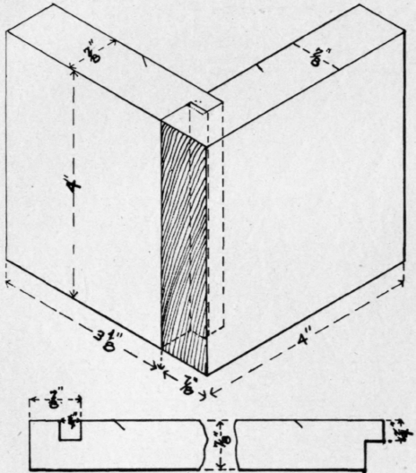 Lesson-XXXI-Gained-And-Rabbeted-Corner-112.png