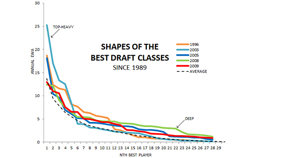 insider_shapesBDC_d1_576x324.jpg