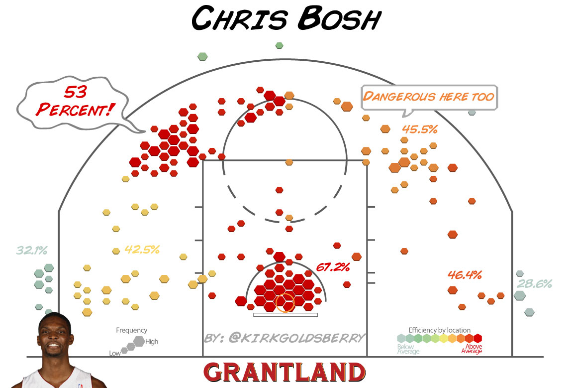 grant_e_Bosh01jr_1152.jpg