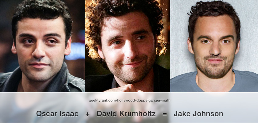 hollywood-doppelganger-math_OscarIsaac_DavidKrumholtz_JakeJohnson.jpg