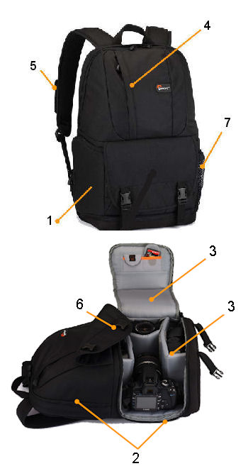 Lowepro_Fastpack_200.jpg