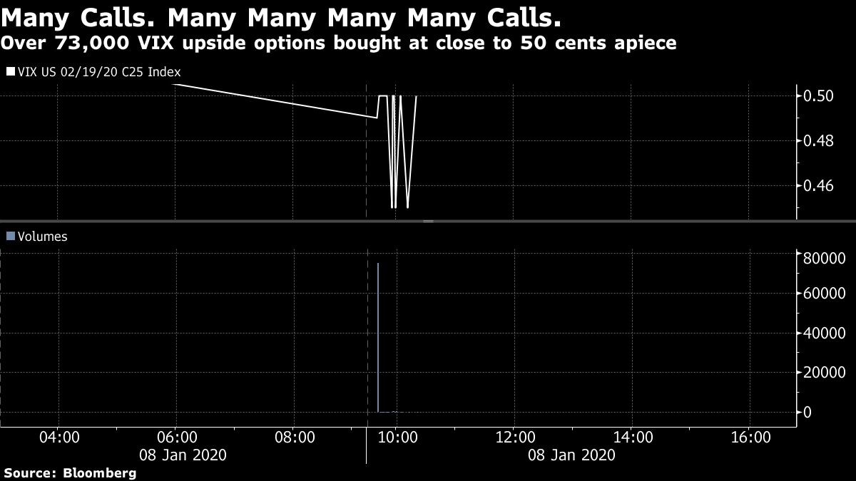 www.bloomberg.com