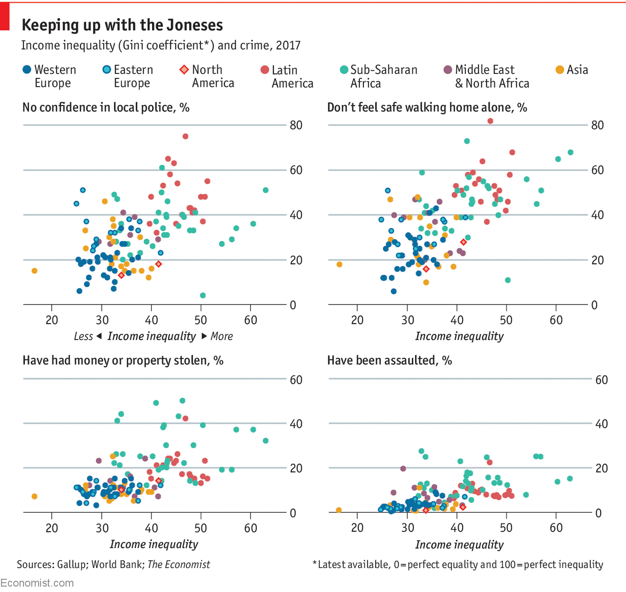 www.economist.com