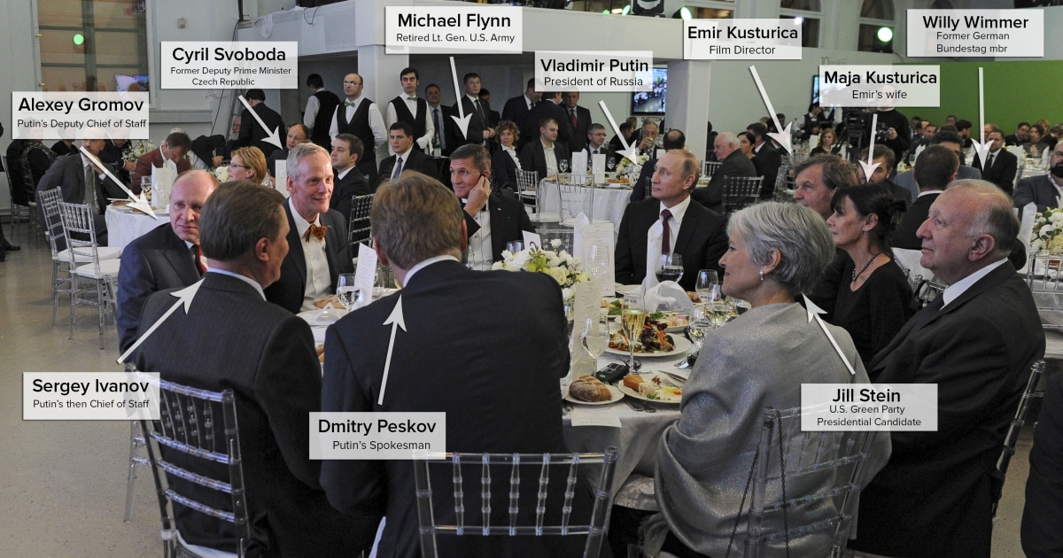 170405-putin-flynn-dinner-jhc-1700_9121372097e5ea9e24a31d275df4466c.nbcnews-fp-1200-630.jpg