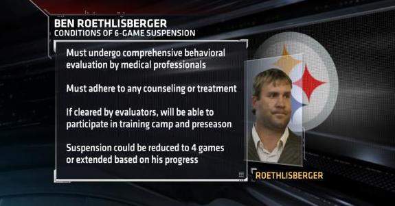 Roethlisberger_Susp_Conditions.jpg