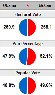 0910_mainchart.PNG