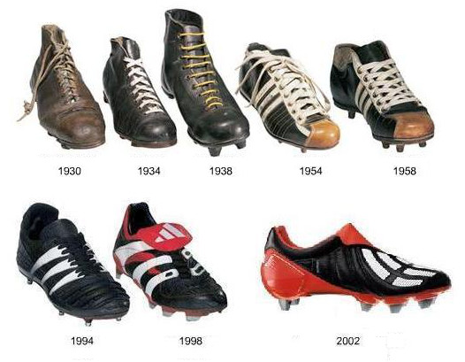 Football_boots_1930-2002.JPG