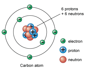 c-atom_e.gif