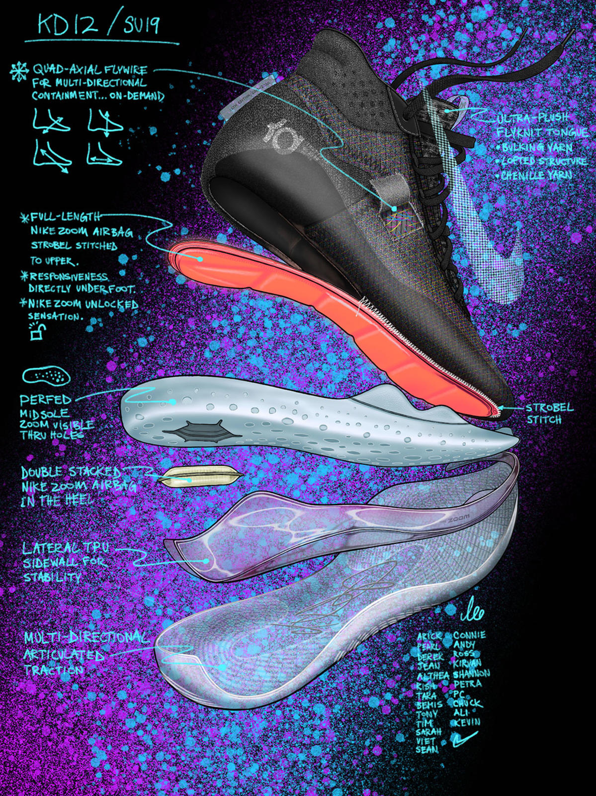 KD12_LeoChang_Sketch1_native_1600.jpg