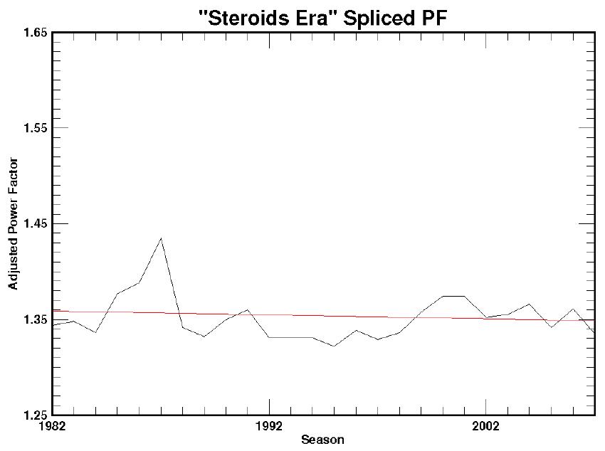 small-SteroidEra.jpg