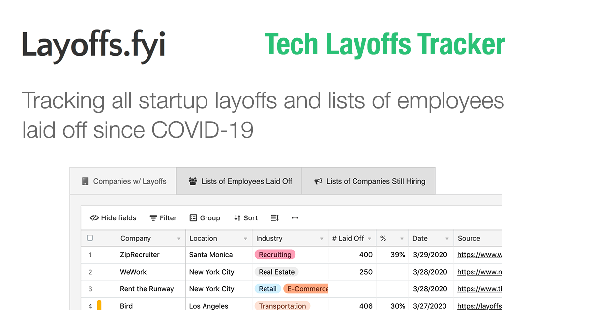 layoffs.fyi