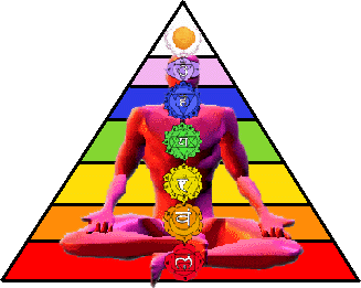 chakra%20pyramid.gif