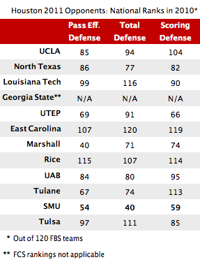 case_keenum_will_get_his_stats_but_what_about_houstons_other_unfinished_business.jpg