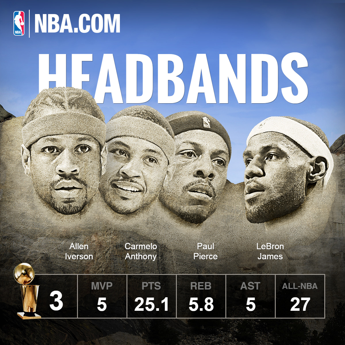 nba-mount-rushmore.bfbe1f3c-597d-4bd1-9069-4c9abe17badf.jpg