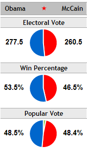 0822_mainchart.PNG