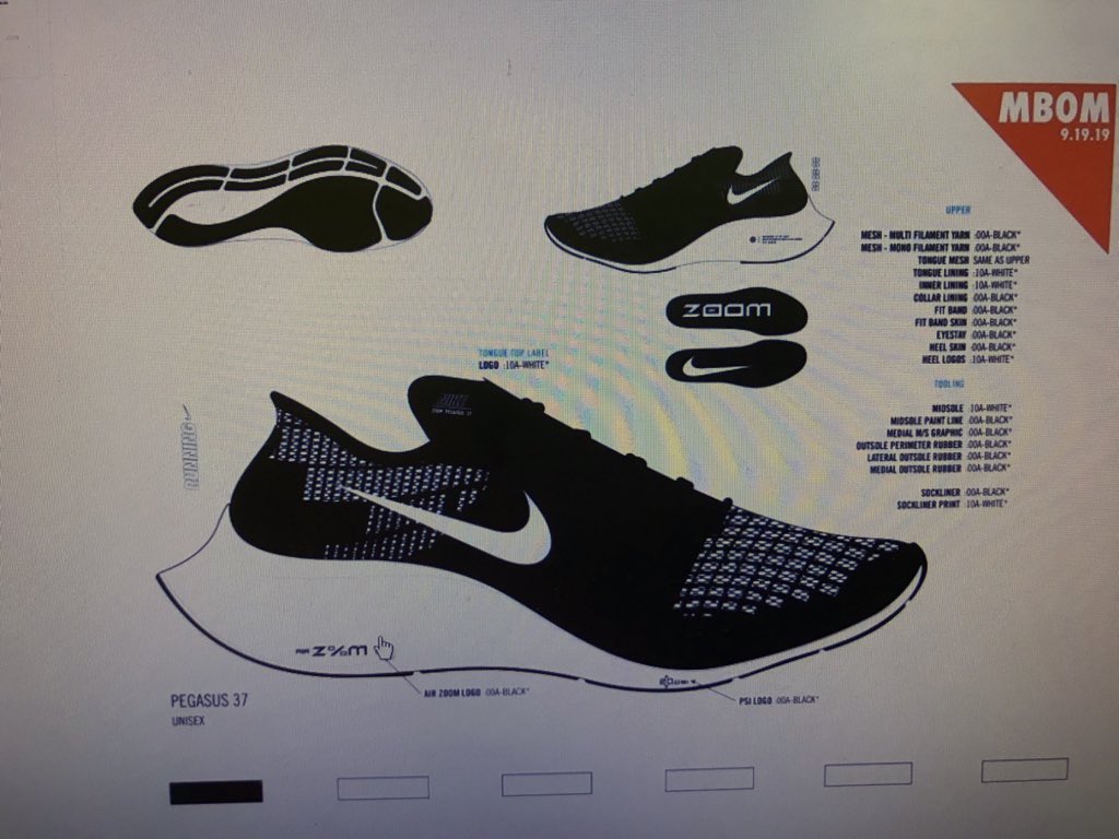 www.runningshoesguru.com