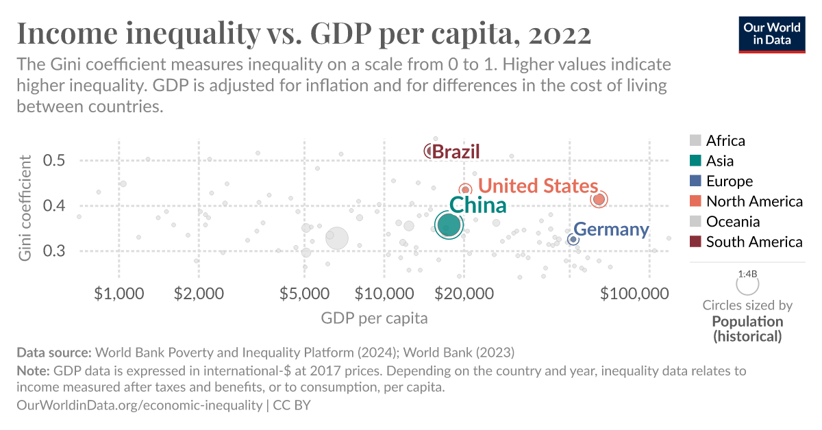 ourworldindata.org