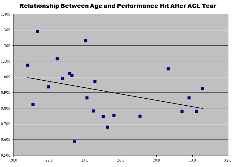 120504_acls.jpg