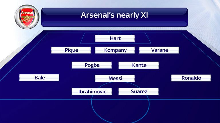 skysports-arsenal-nearly-xi_3883847.jpg