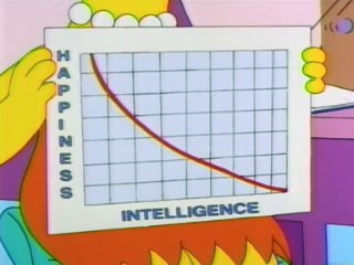 lisa_simpson_graph.3d8grz11ynokc4cksggw4gcwc.2xne1totli0w8s8k0o44cs0wc.th.png