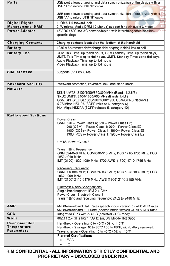 Dakota_Product_Specification_Sheet-2110408183838.png