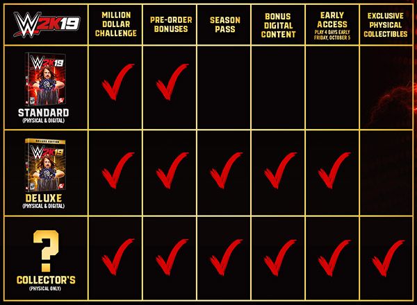 wwe2k19_infographic_mobile.jpg