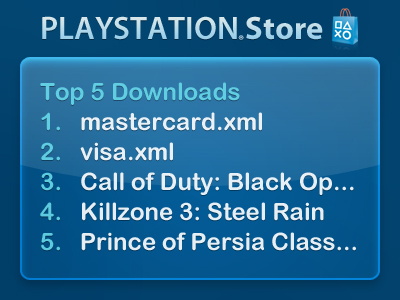 1-psstoretopdownloads.jpg