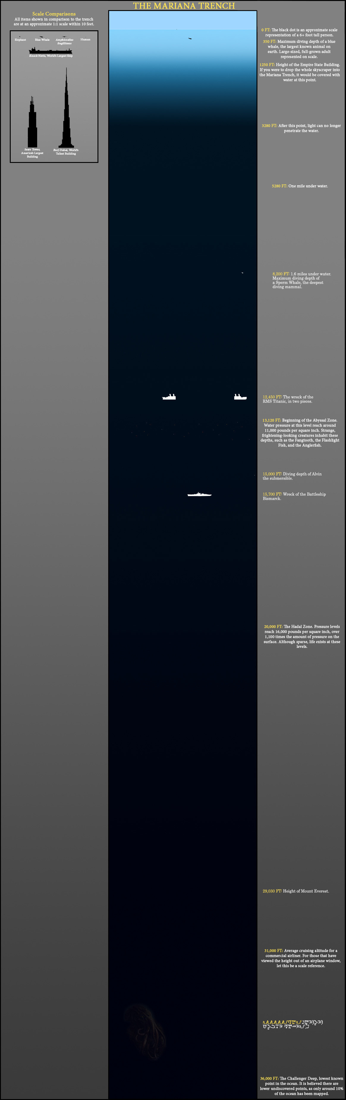 depth-of-the-ocean-to-scale-full.jpg